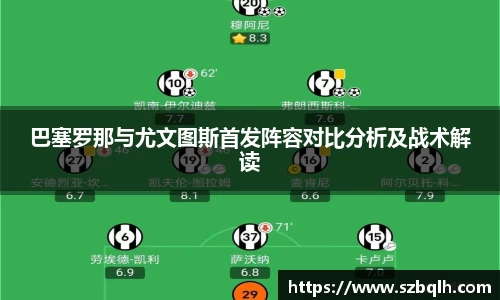 巴塞罗那与尤文图斯首发阵容对比分析及战术解读